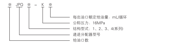 啟東中德潤(rùn)滑設(shè)備有限公司