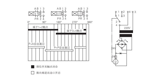 啟東中德潤滑設備有限公司