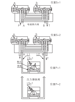 啟東中德潤滑設備有限公司