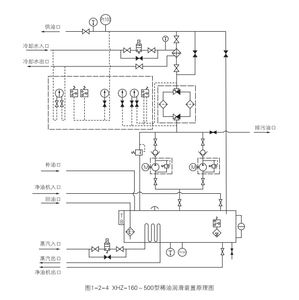 啟東中德潤滑設(shè)備有限公司