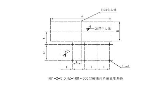 啟東中德潤滑設(shè)備有限公司