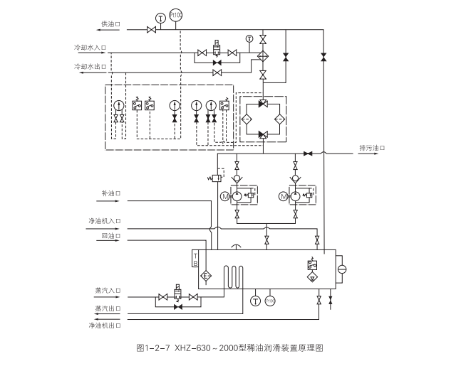 啟東中德潤(rùn)滑設(shè)備有限公司