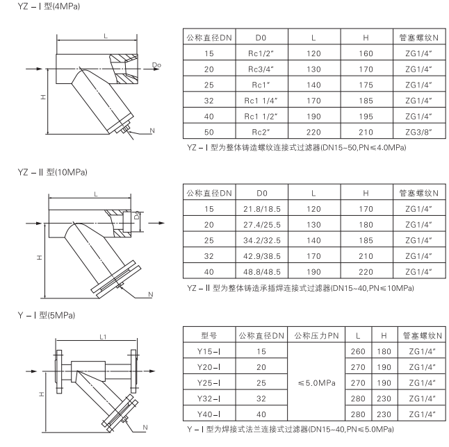 啟東中德潤滑設(shè)備有限公司