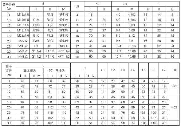 啟東中德潤(rùn)滑設(shè)備有限公司