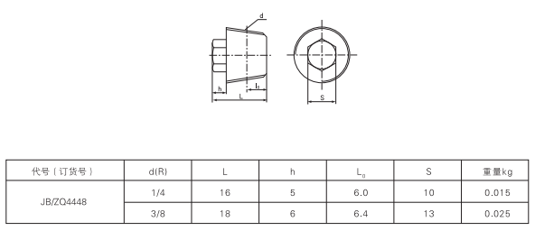 啟東中德潤滑設(shè)備有限公司