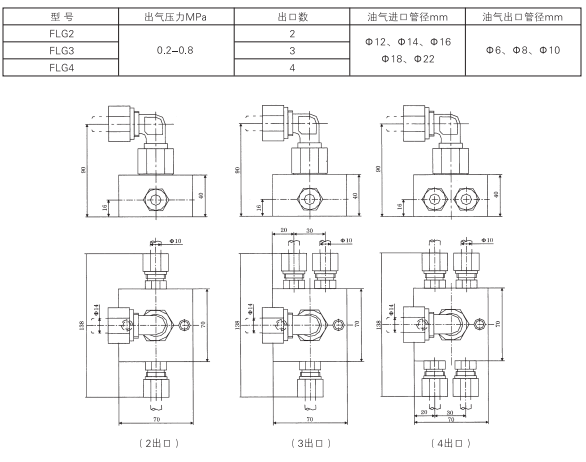 啟東中德潤滑設(shè)備有限公司