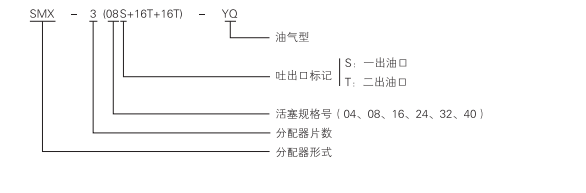 啟東中德潤(rùn)滑設(shè)備有限公司